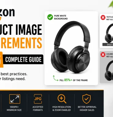 Amazon Product Image Requirements 2026: Complete Guide